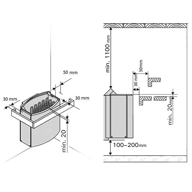 Saunaofen Harvia 6kW mit Bedienung über dem Gehäuse