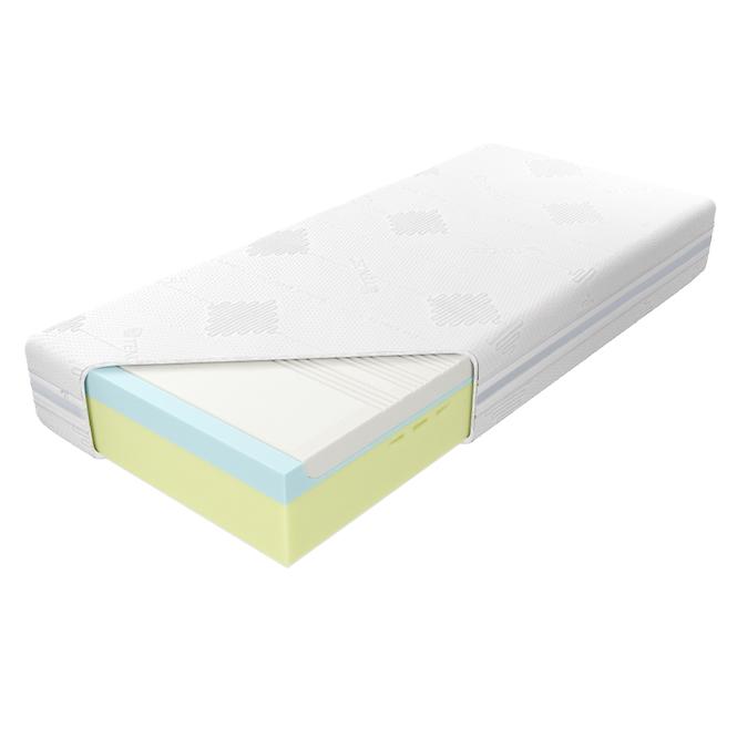 Matratze Medivis Lux Komfort 25 Outlast 100/200