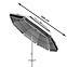 Strandschirm 200 cm Blau,2