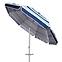 Strandschirm 200 cm Blau,4