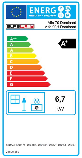 Küchenofen Dominant 90 Cappuccino 7kW Rechts