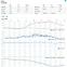 Wetterstation prof. Sencor SWS 9898,15