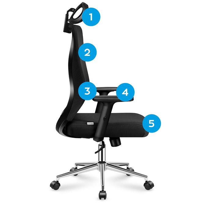 Bürostuhl Markadler Manager 3.5 Black