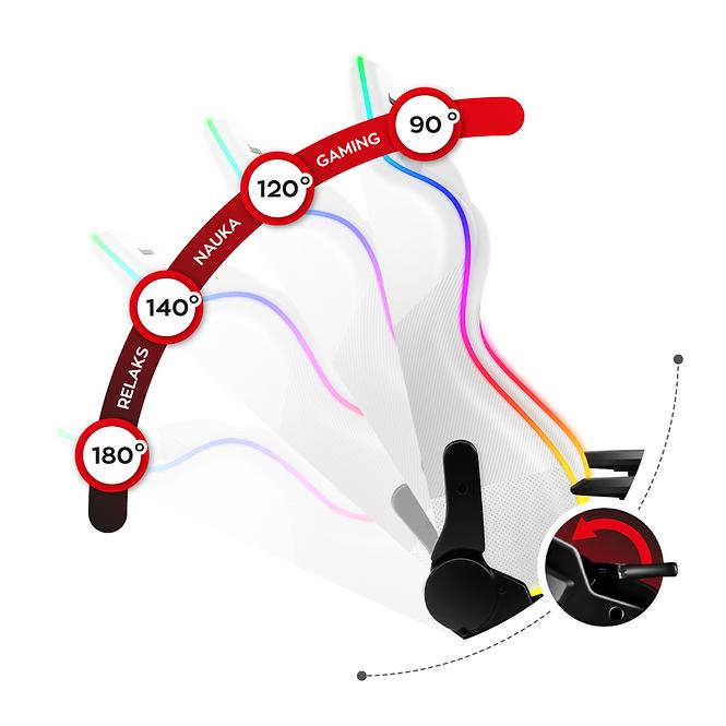 Gaming-Stuhl HZ-Force 6.2 White/RGB