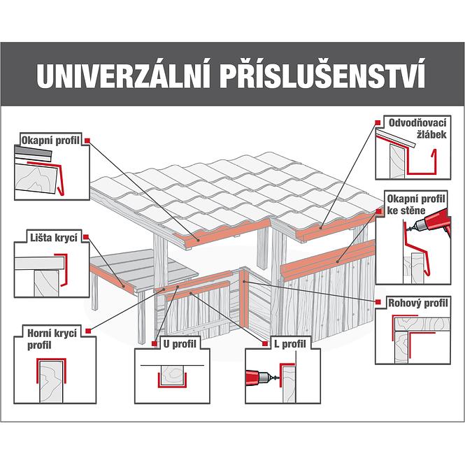 Dachrinne für die Terrasse, eckig Smart 0,4x145x2000 mm verzinkt