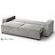 Sofa Primo Poso 100,2