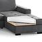 Ecksofa Axel Mini rechts Voss 15,3