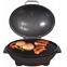 Elektrogrill 2000-2400W 67420,9