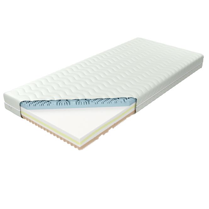 Matratze Dunaj 90 Aloe Vera
