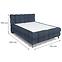 Bett Astoria I 140 Vinci 88 dunkelblau,3