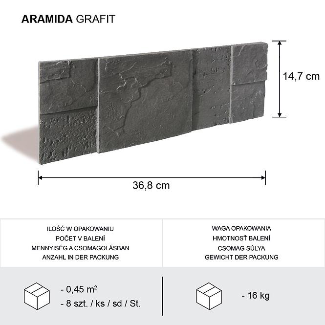 Stein Aramida grafit Pack.=0,45m2