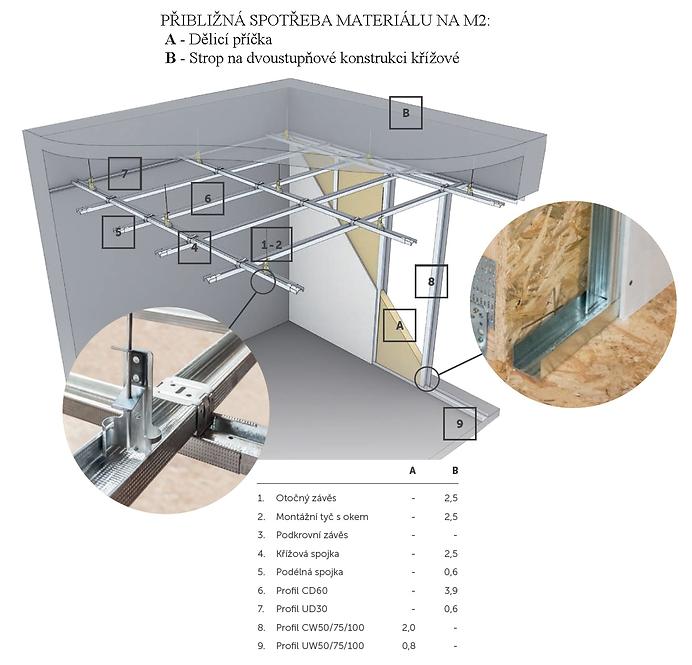 Profil UD 28/3000 (0,6)