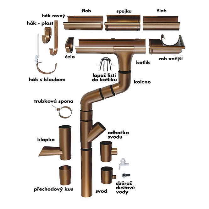 Ablassklappe Dn 105