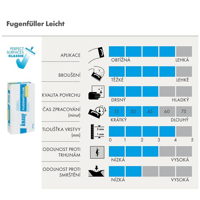 Fugenspachtel Fugen-Füller 5 kg