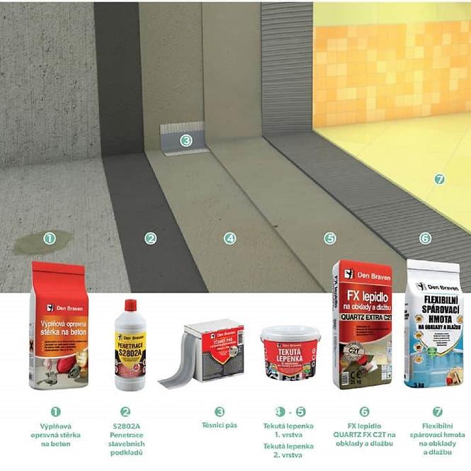 Bearbeitungsmasse für Beton FÜLLUNG 5 kg
